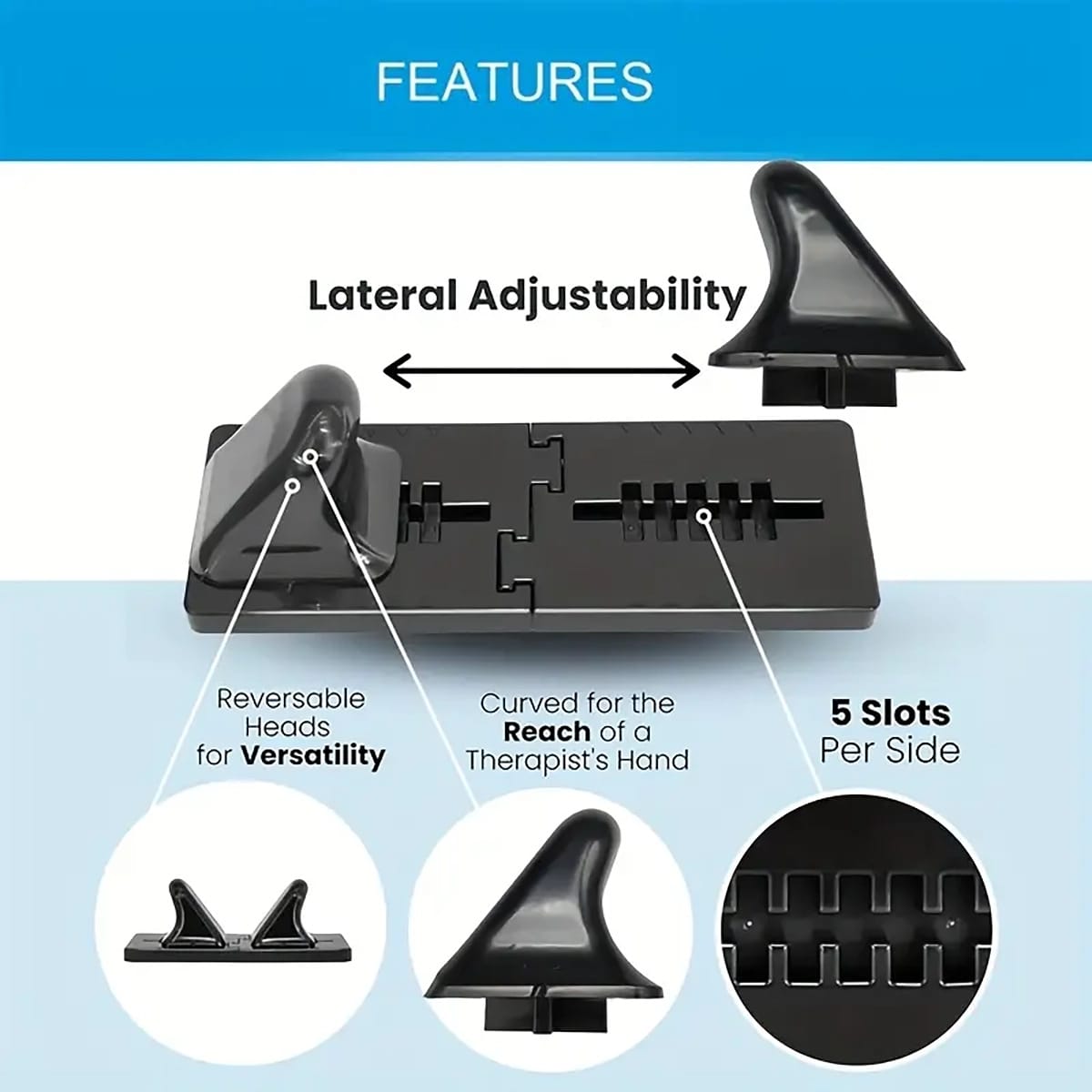 Close-up feature infographic of the adjustable base, reversible heads, and mounting slots