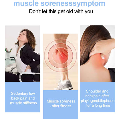 Infographic showing lower back, knee, shoulder, and neck muscle soreness