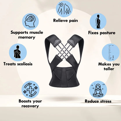 Feature infographic showing a black Pro Back Posture Corrector with posture and comfort icons