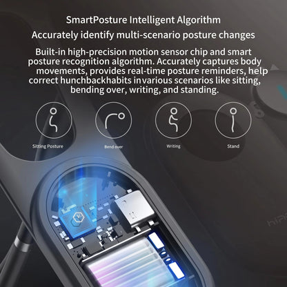 Internal circuit and motion sensor infographic for the Smart Neck Posture Corrector